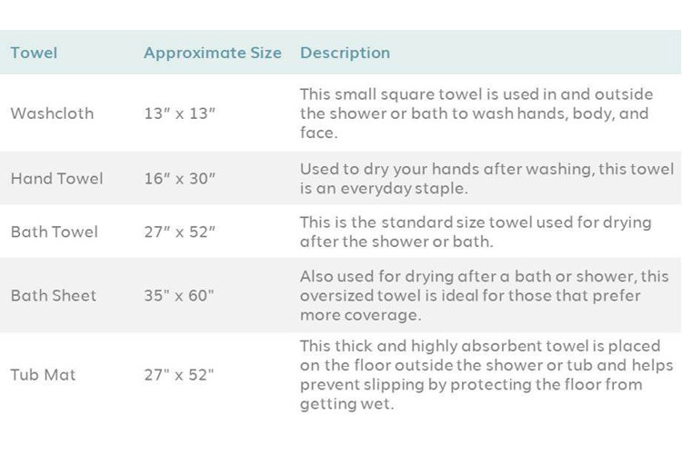 Standard bath towel online measurements